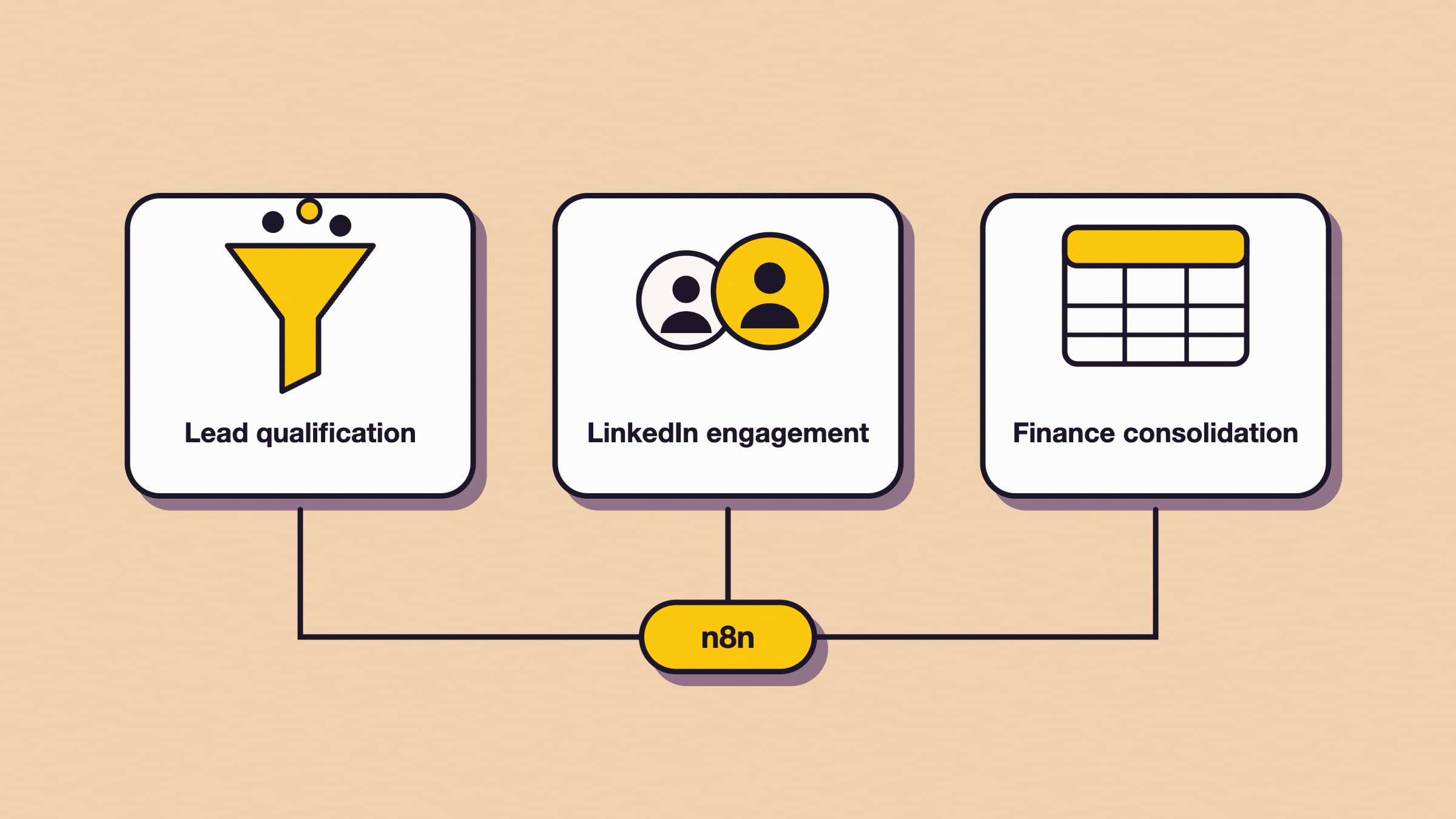 Paren solution diagram